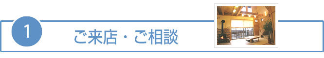 アドバイスは無料
