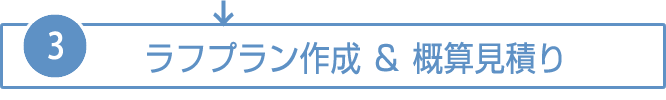 ラフプラン作成&概算見積り
