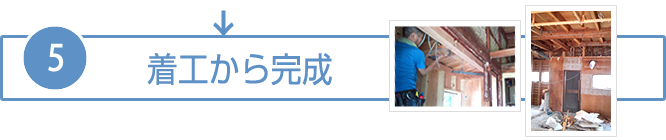着工から完成