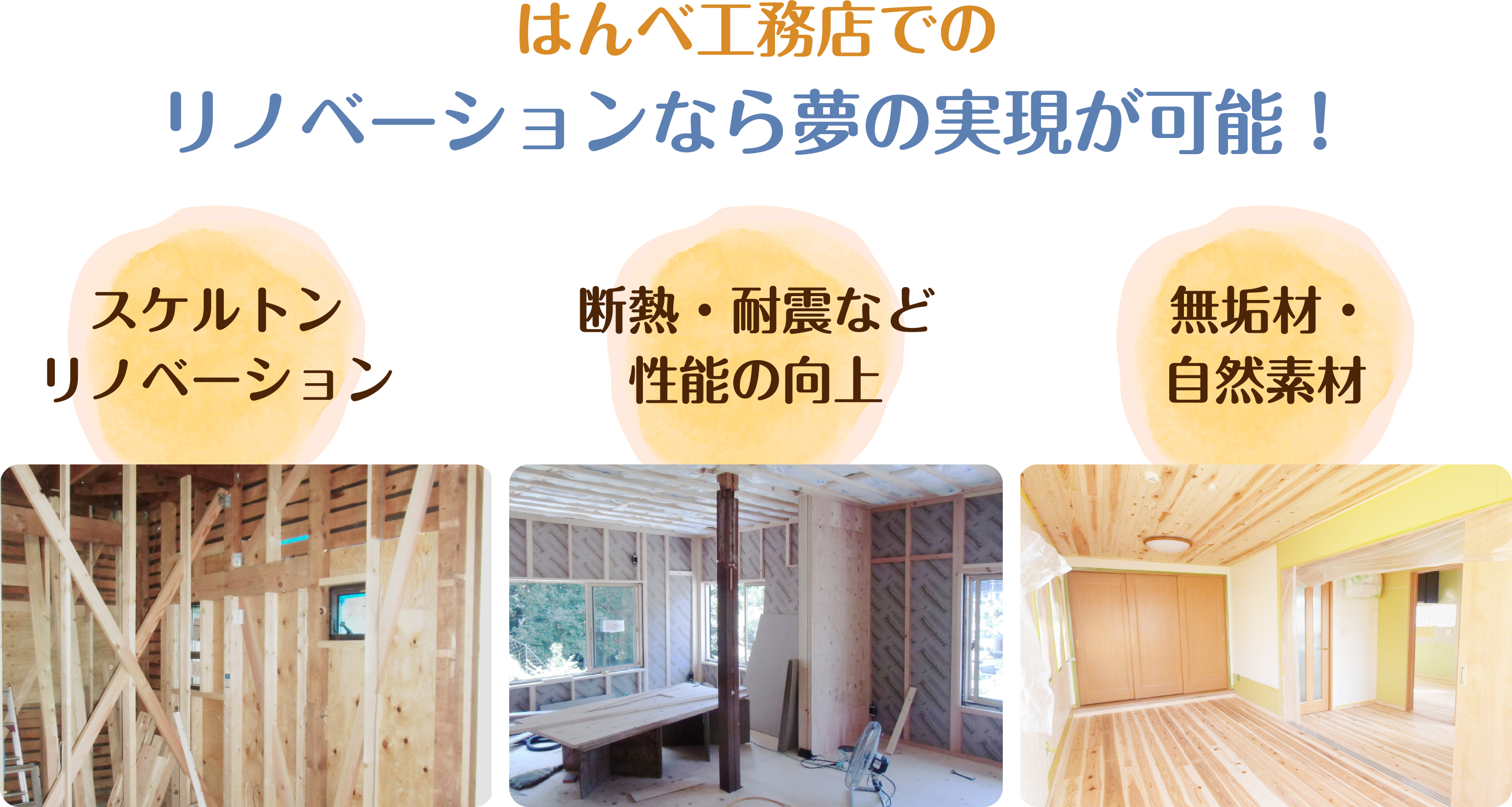 リノベーションなら夢の実現が可能